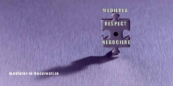 NEGOCIERE