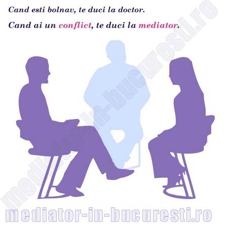 promo mediator in bucuresti promo mediator in bucuresti